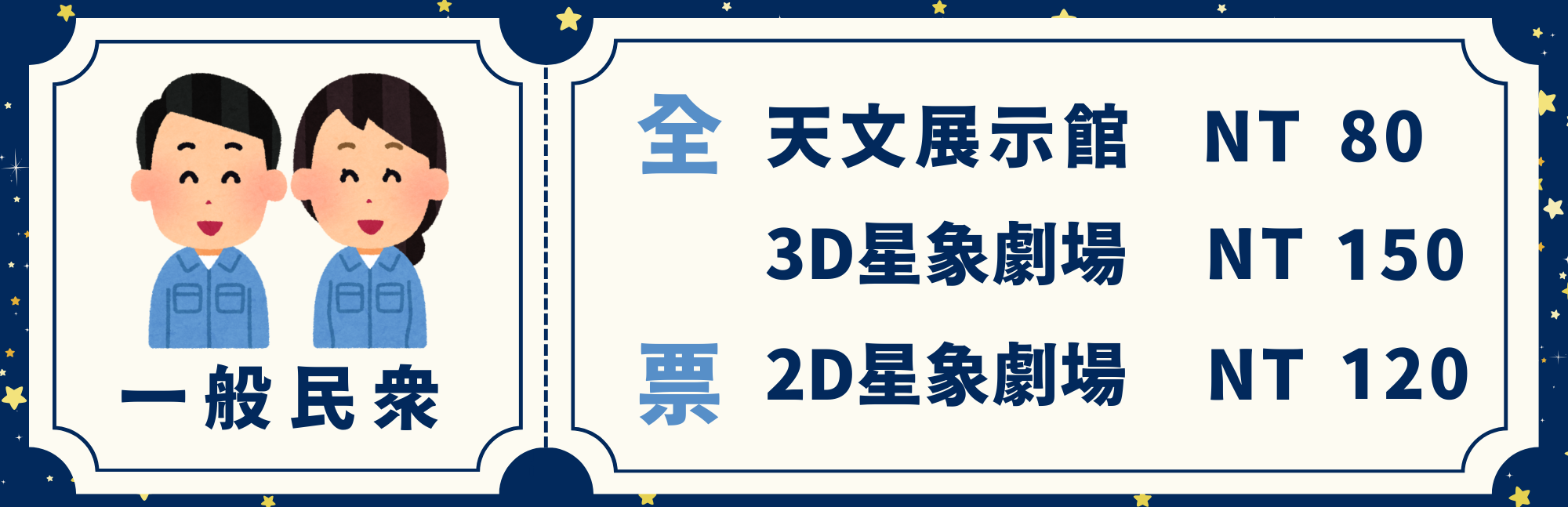 一般民眾 全票 天文展示館 NT=80 3D星相劇場 NT150 2D星相劇場 NT120