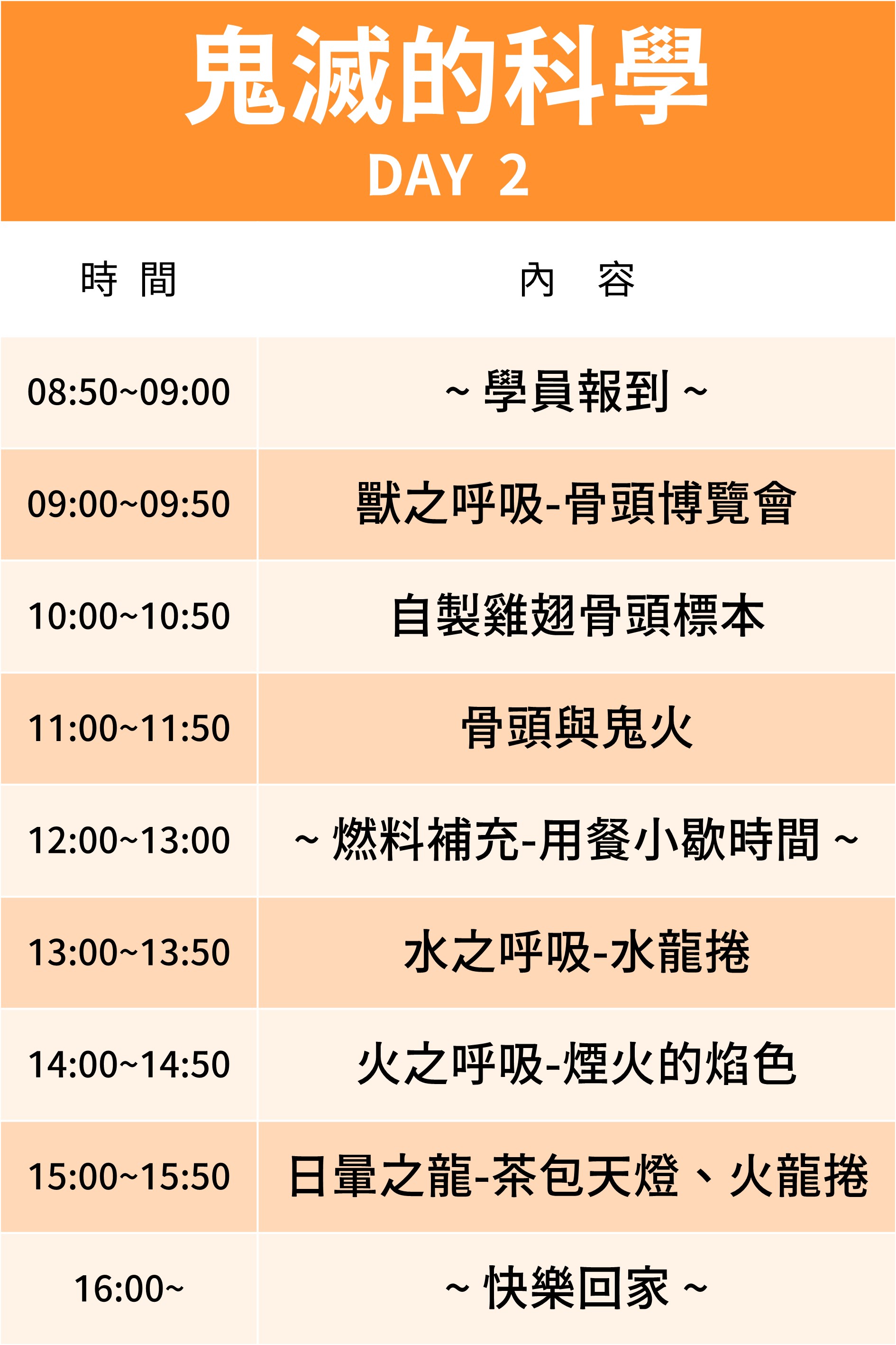第二日課表